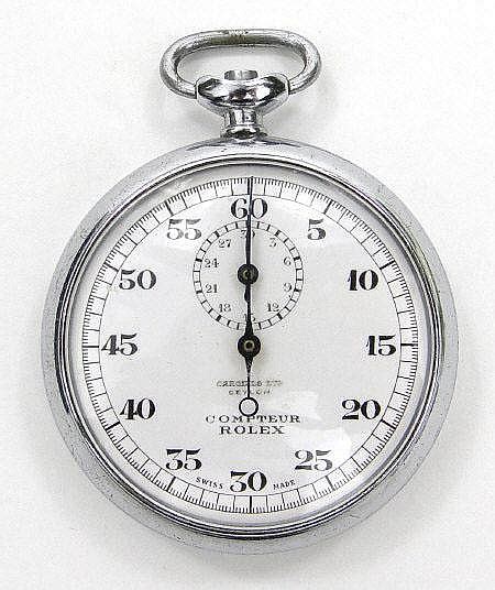 rolex compteur